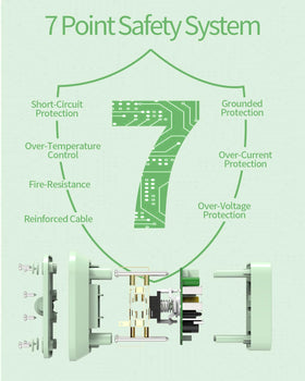FDTEK Cube Power Strip suitable for cruise ships with non-surge protection