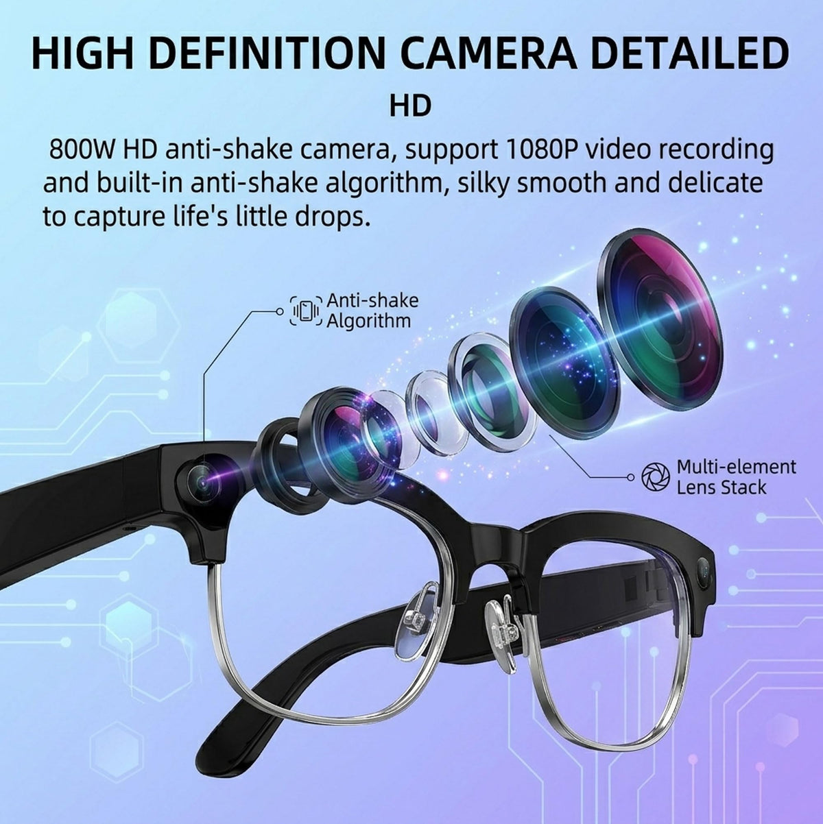 Fecoul AI Smart Camera Glasses use AI object recognition to enhance travel and exploration