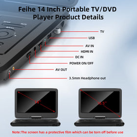 Feihe car and AC power options for on-the-road use