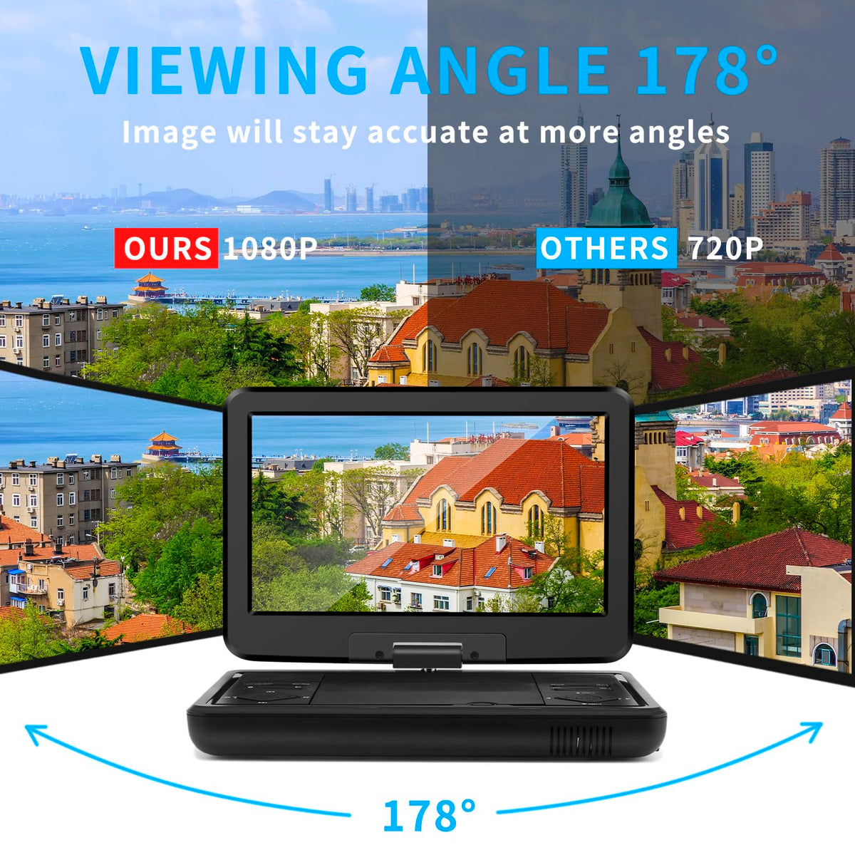 Feihe TV/DVD connection panel with HDMI USB AV for easy device pairing