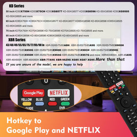 Feikeer RMF-TX500U Netflix hotkey for instant entertainment