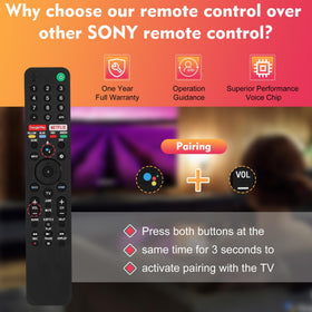 Feikeer RMF-TX500U remote back view with ergonomic grip for daily use
