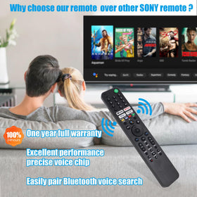 Feikeer RMF-TX520U hotkeys for Netflix and streaming apps