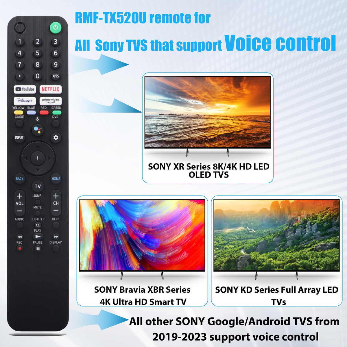 Feikeer RMF-TX520U voice button in action for hands-free control
