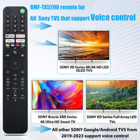 Feikeer RMF-TX520U voice button in action for hands-free control