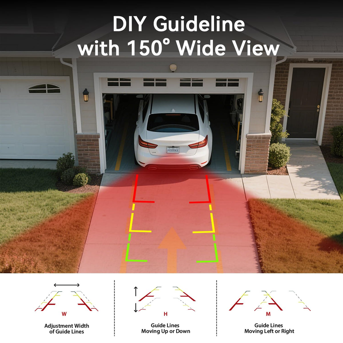 FEISIKE camera mounted under license plate showing discreet installation benefit