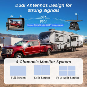 FEISIKE dual-antenna receiver strengthens wireless signal for steadier video.