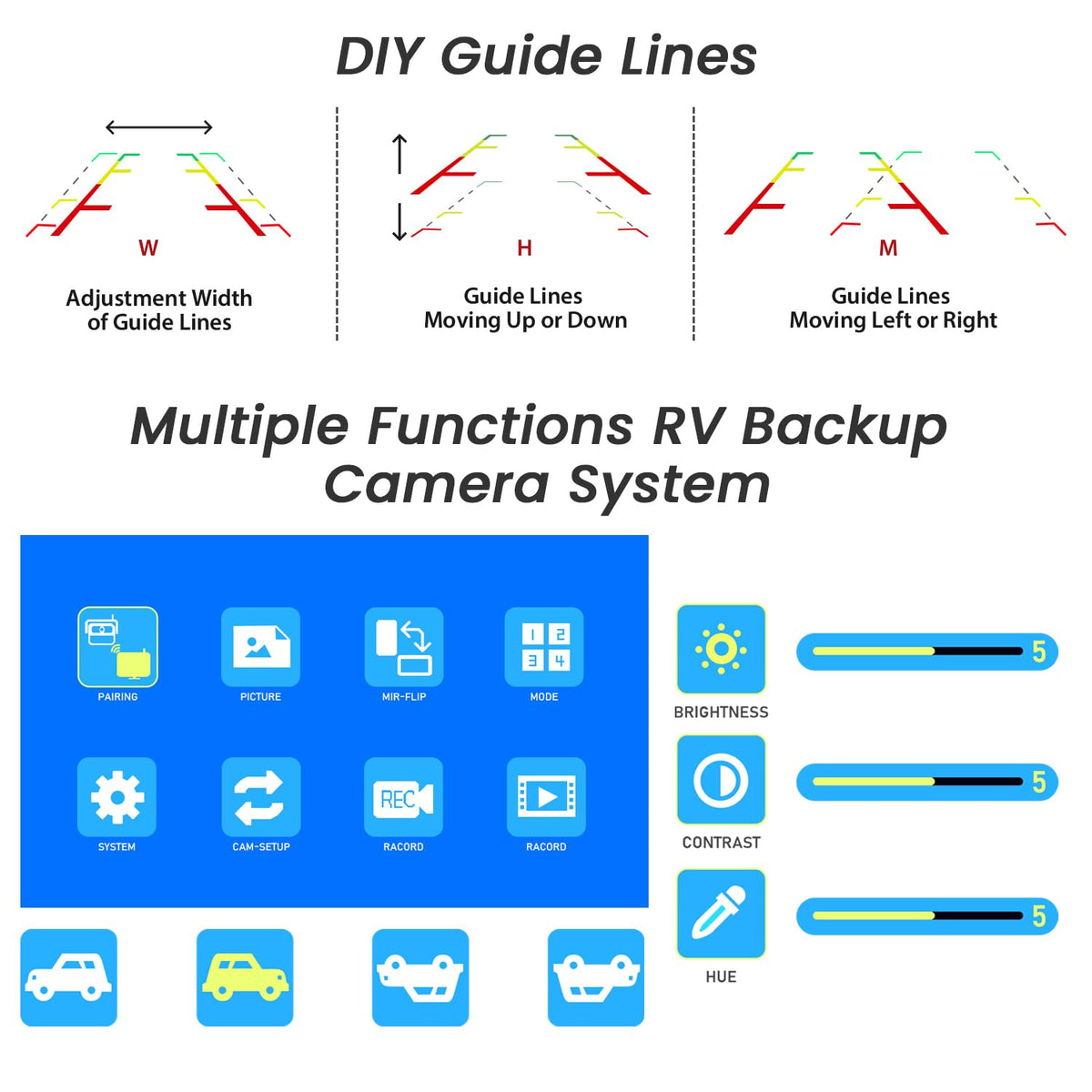 FEISIKE DVR loop recording maintains continuous footage storage.
