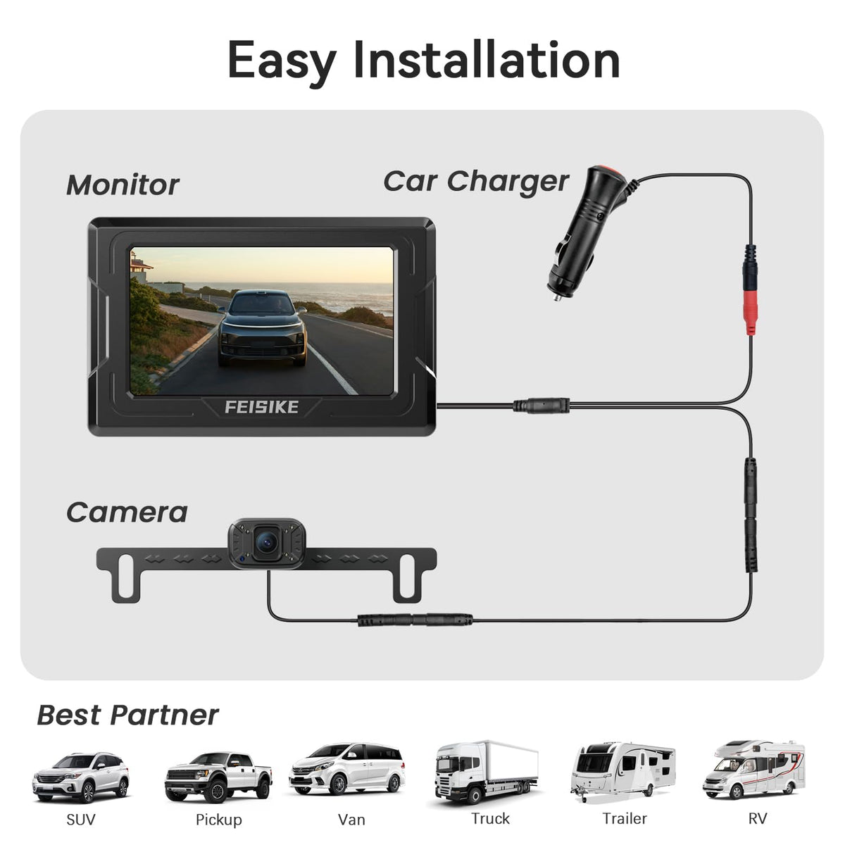 FEISIKE 4.3-inch monitor front view displaying live reversing image benefit