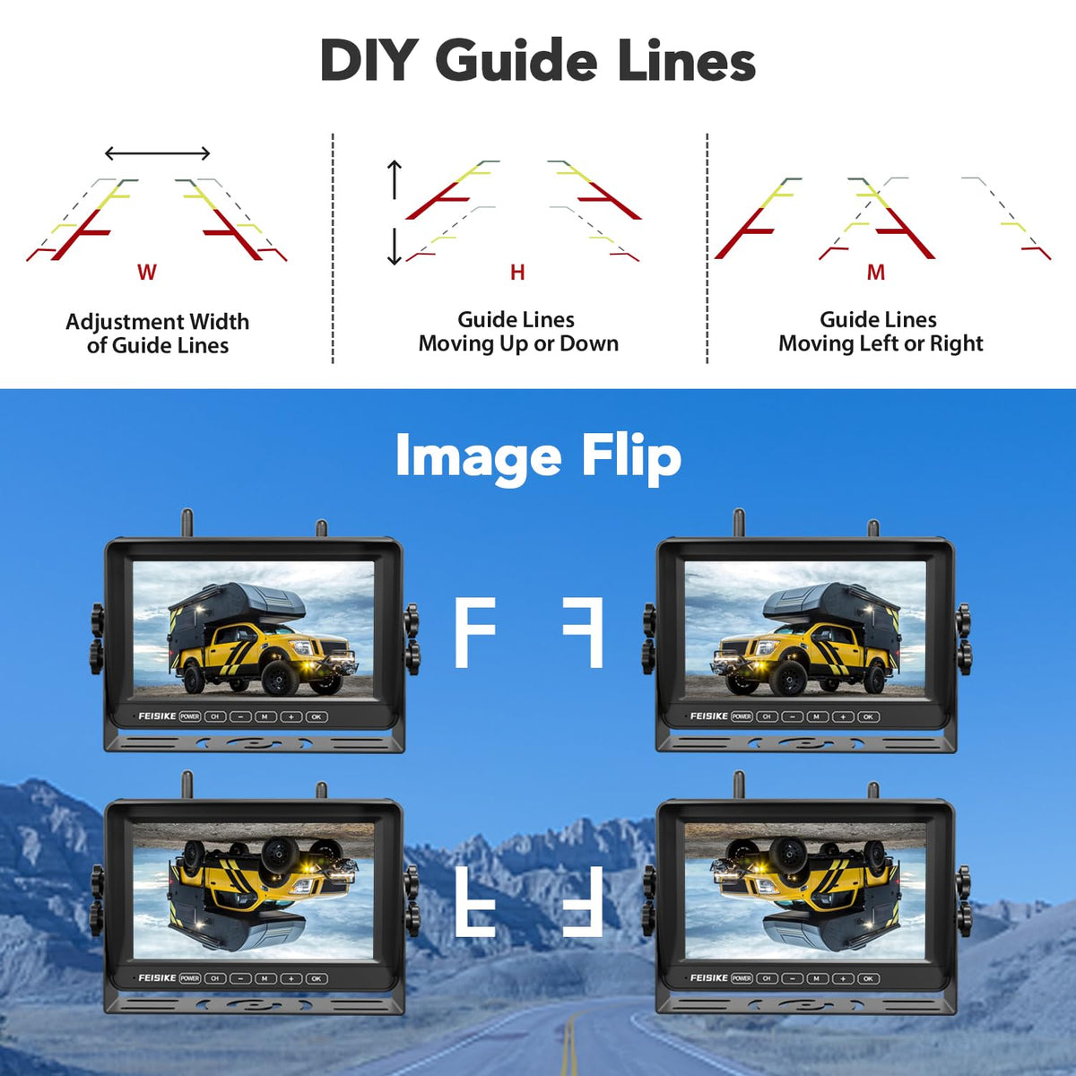 FEISIKE 4-channel loop recording – continuous footage with auto overwrite