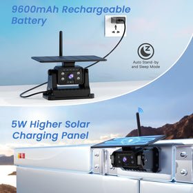 FEISIKE solar-powered battery with 5W panel supports long use on the road.