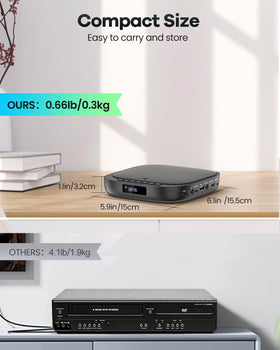 FELEMAN rear HDMI and AV ports, flexible TV and projector connections