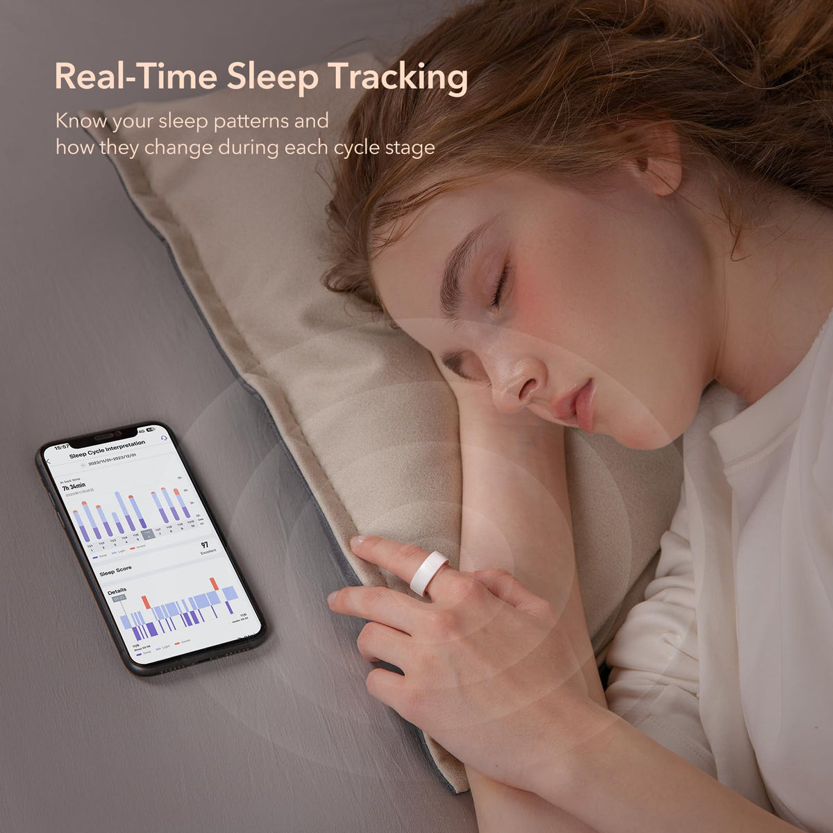 femometer Ring Gen1 fertility chart visualizing cycle trends and ovulation