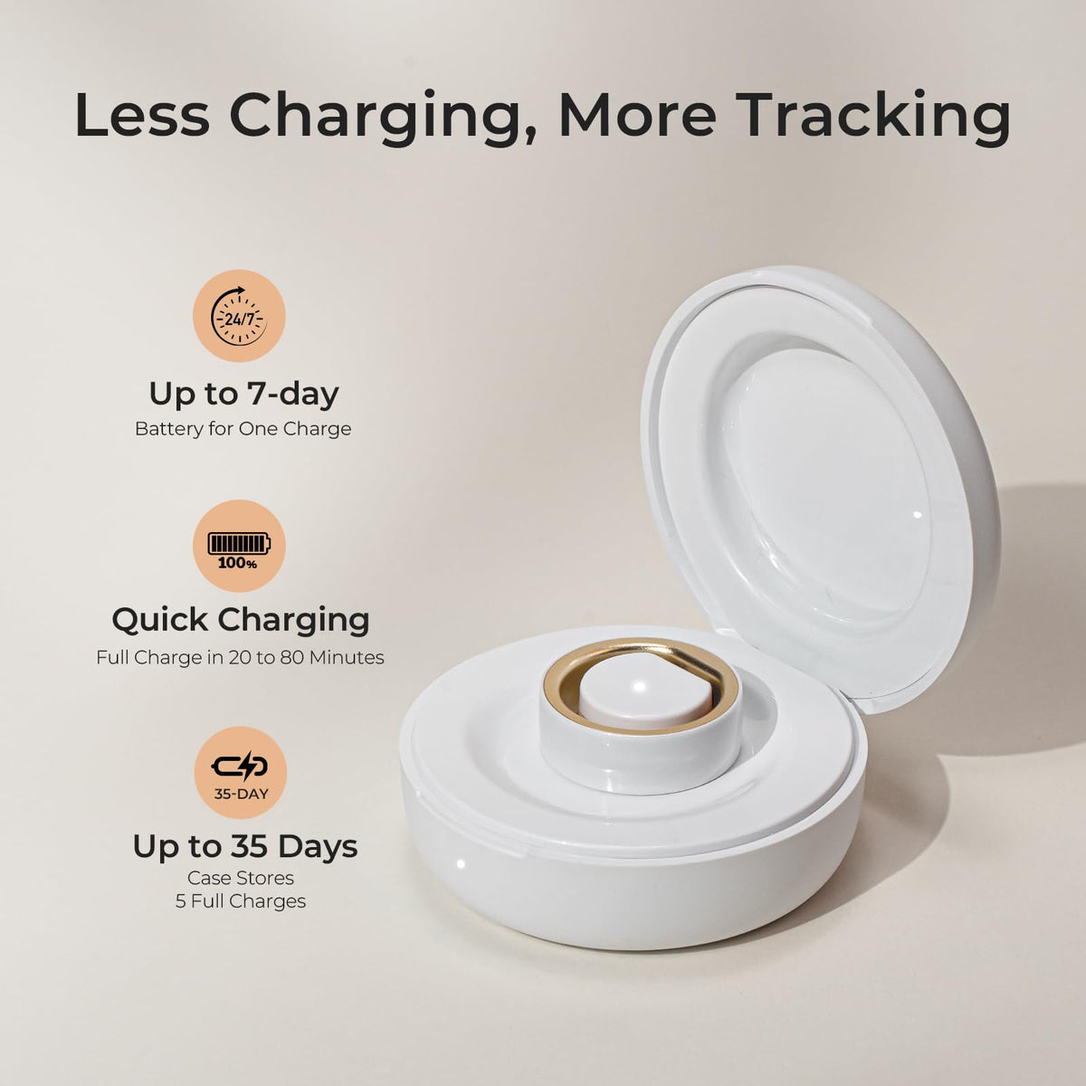 femometer Smart Ring Gen2 Ceramic durable design supports all day and night wear.