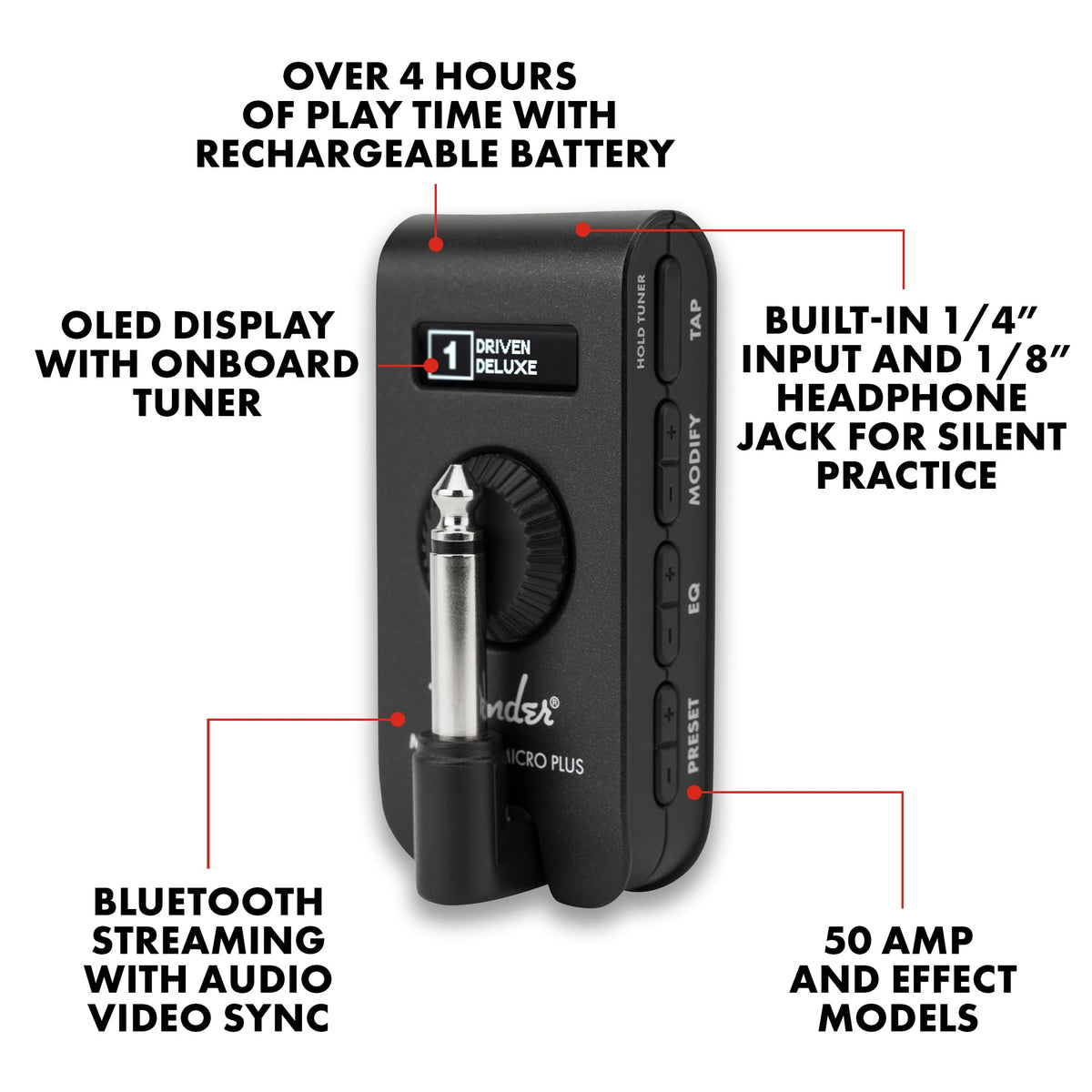 Fender Mustang Micro Plus amp models and effects interface enables diverse tones.