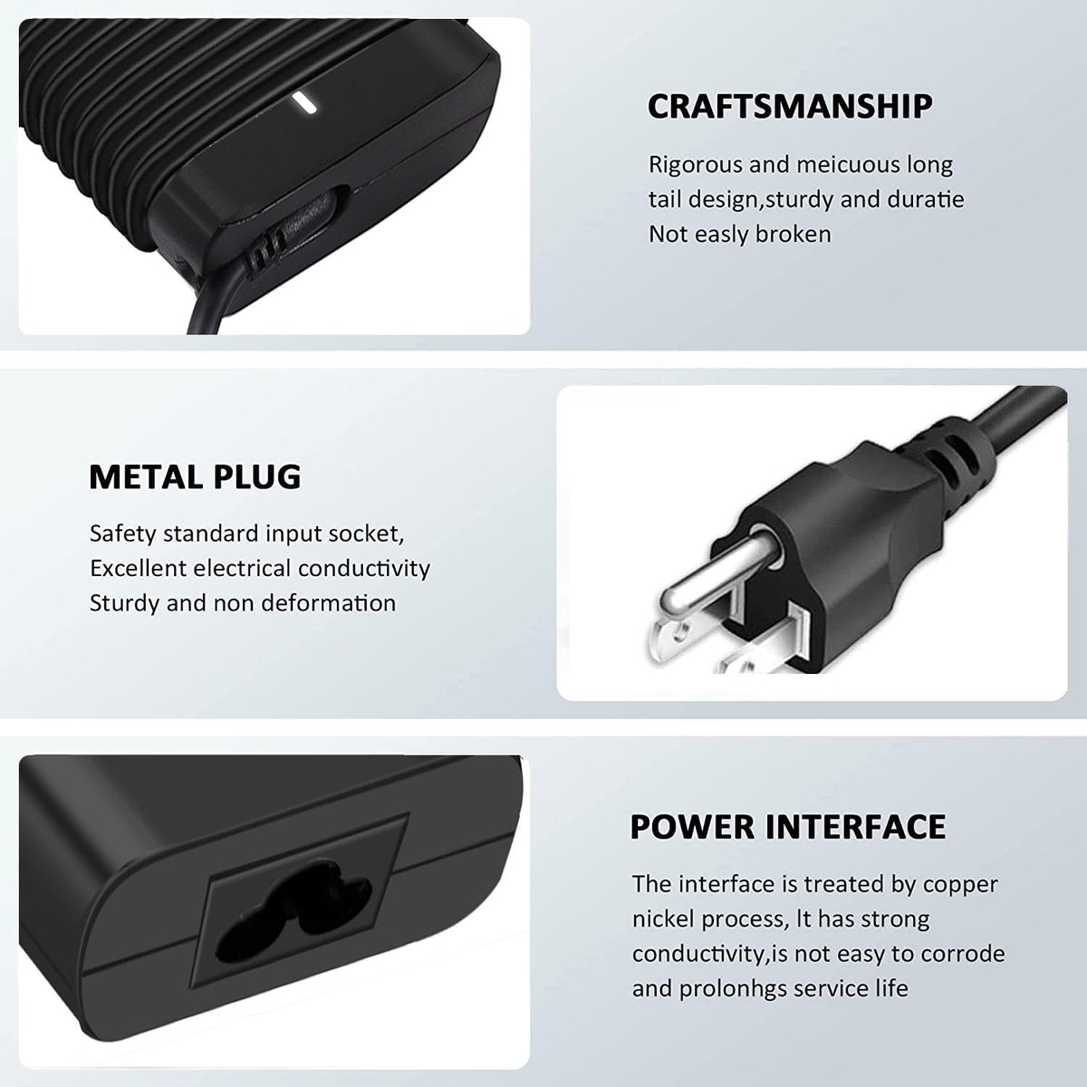 Fepprry 65W charger powering a Dell XPS laptop demonstrating fast, stable charge
