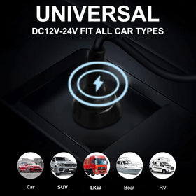 Fepprry installed in car power socket offering convenient on-the-road power