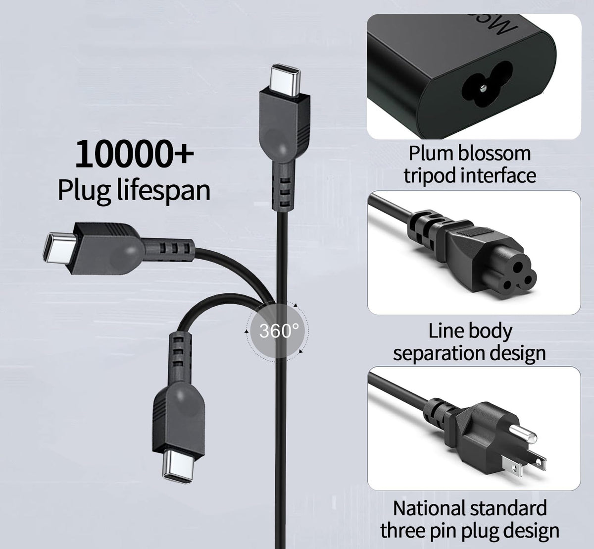 Fepprry Slim 65W USB-C charger side angle showing compact travel-friendly design.