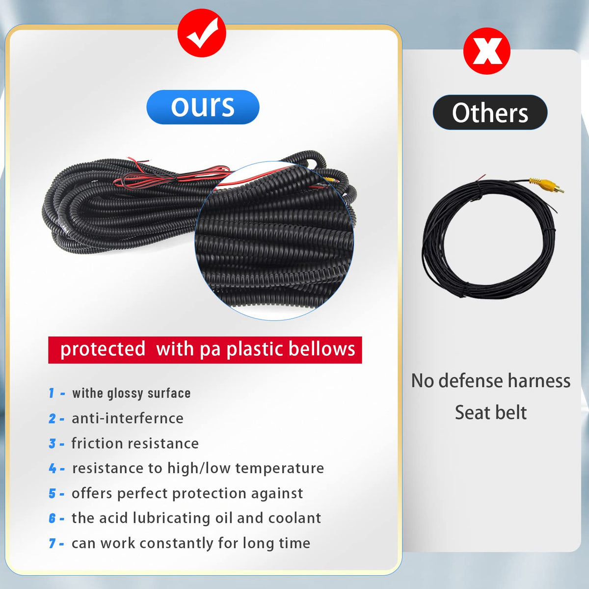 FEXON starlight night vision helps see obstacles after dark.