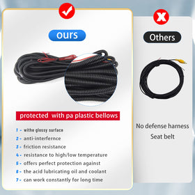 FEXON starlight night vision helps see obstacles after dark.