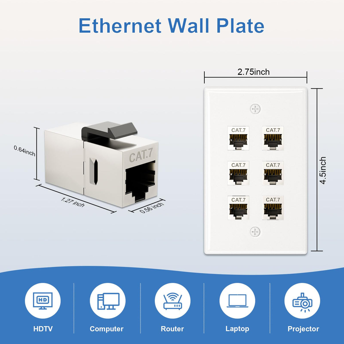 FGB gold-plated contacts ensure durable RJ45 connections