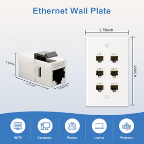 FGB gold-plated contacts ensure durable RJ45 connections