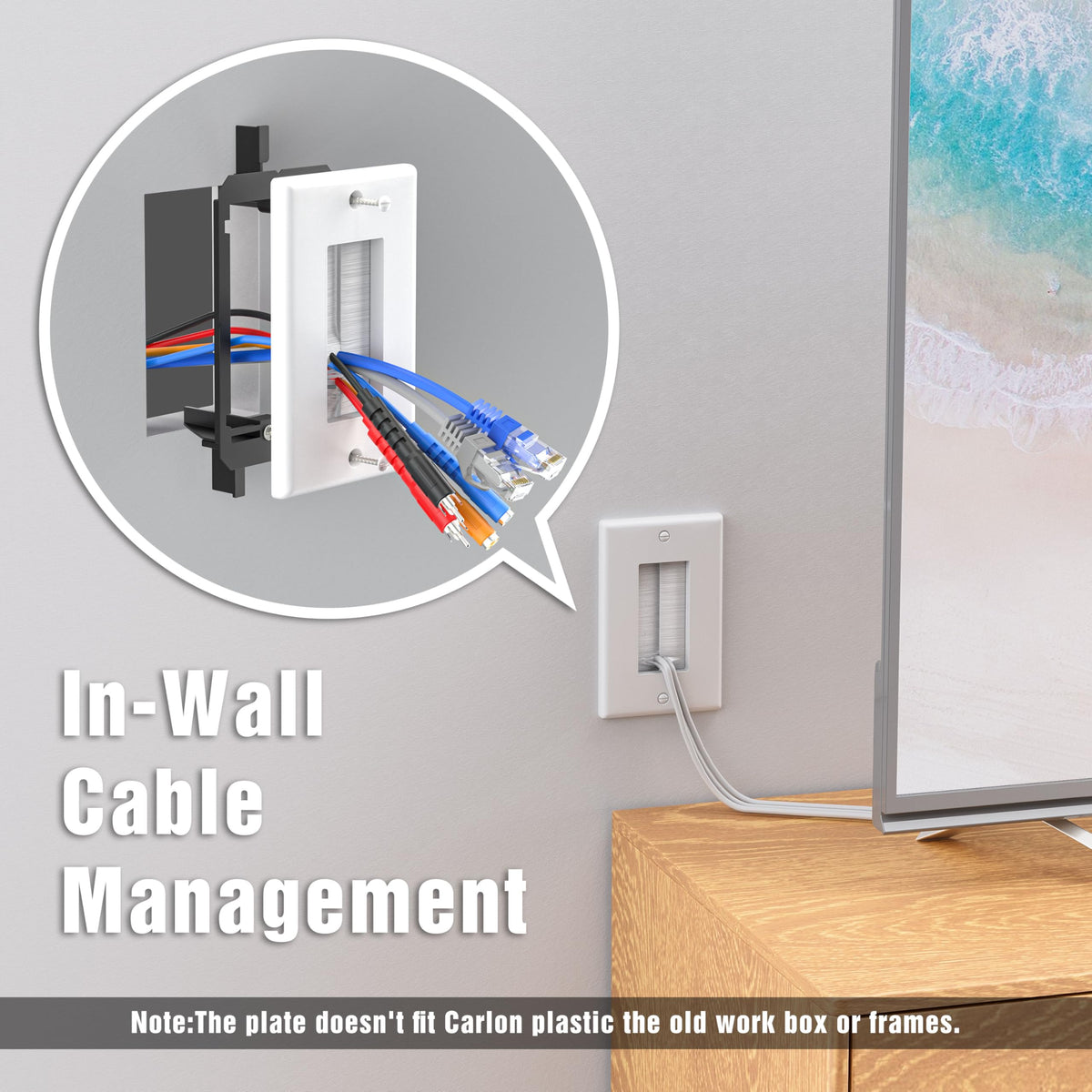 FGB low-voltage bracket attached to the plate enables tidy routing.