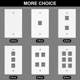 FGB size comparison against a switch illustrating standard single-gang fit benefit