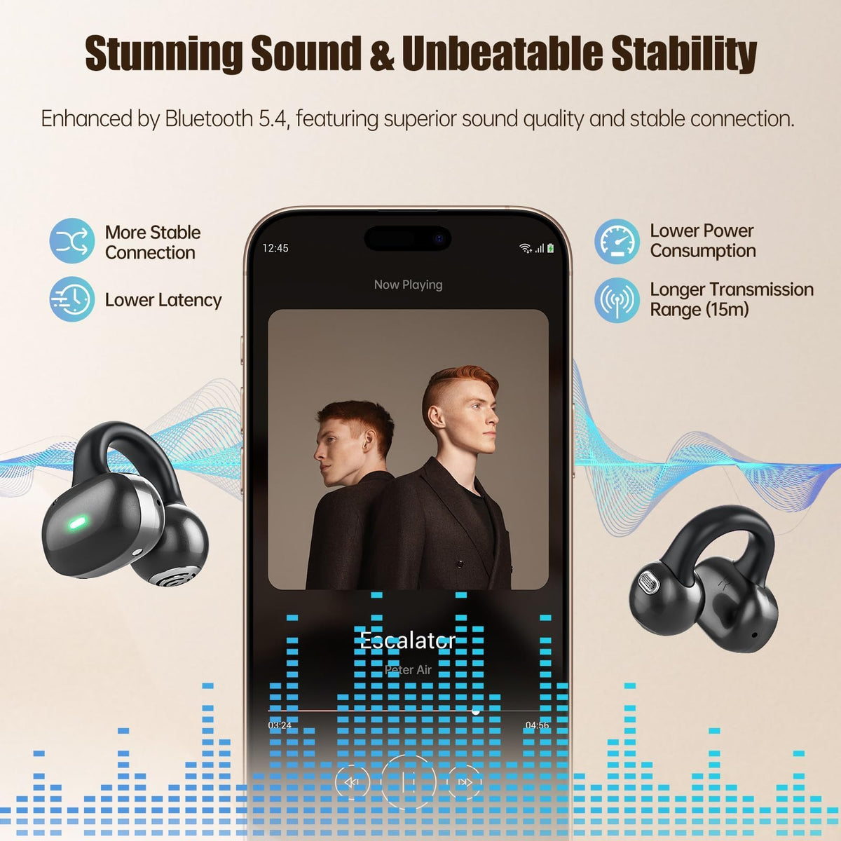 Fhumsh Bluetooth 5.4 technology enables fast, stable connections for music and calls