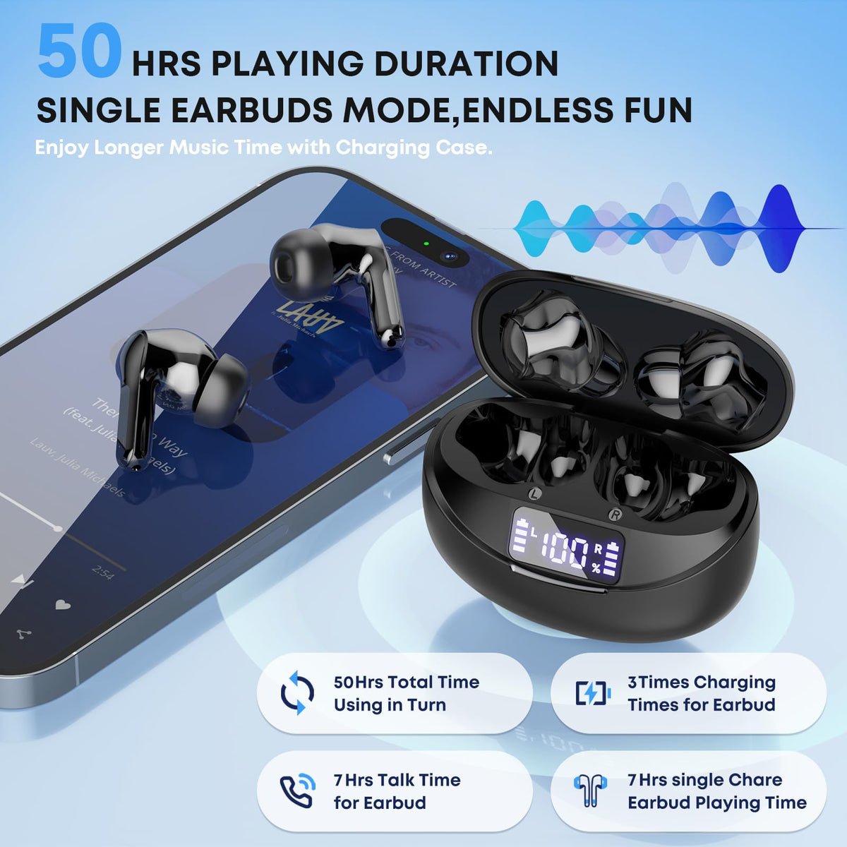 Fhumsh earbuds ENC noise cancellation enhances calls and focus.