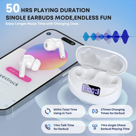 Fhumsh wireless earbuds battery indicator on case helps plan usage