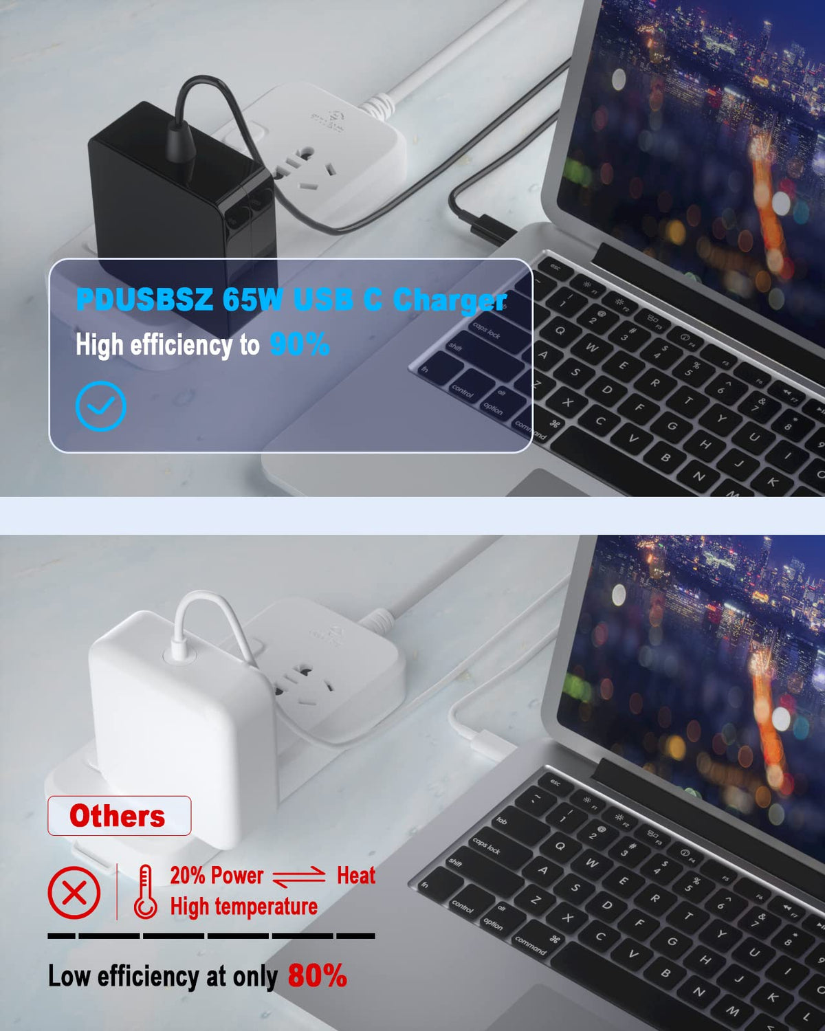Fiattigear USB-C charger angled view highlighting compact design for travel