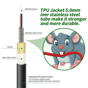 Fibergaga 5 mm diameter outdoor cable enhances durability in harsh sites.