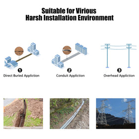 Fibergaga ready-to-use armored jumper supports reliable outdoor connectivity.