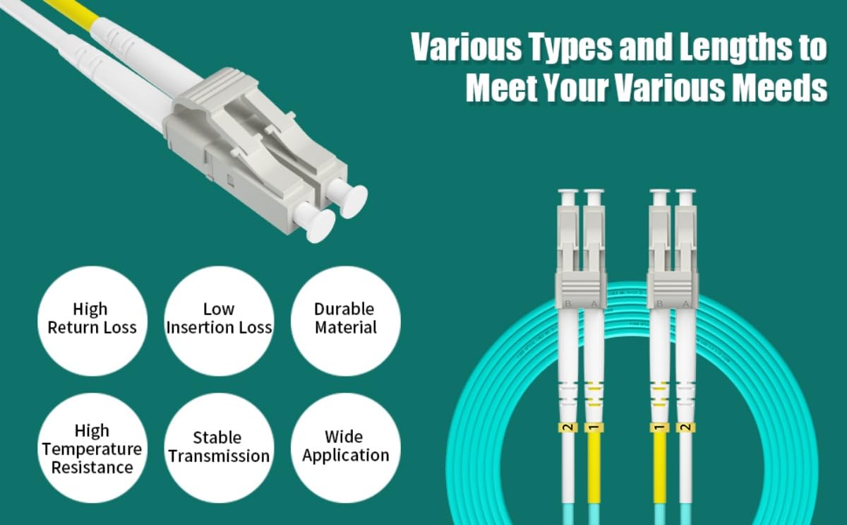 Fibergaga 4m OM3 LC-LC patch cable rugged outer sheath for indoor use.