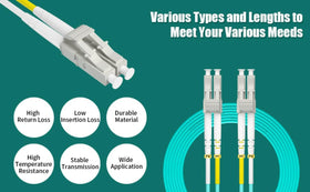 Fibergaga 4m OM3 LC-LC patch cable rugged outer sheath for indoor use.