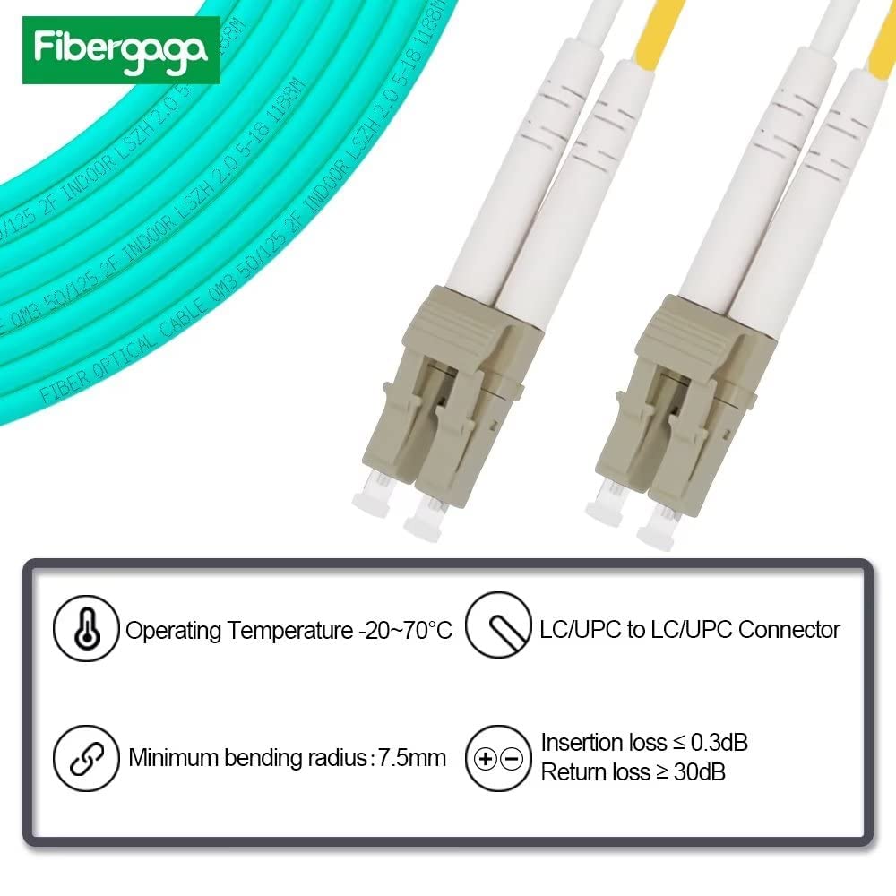 Fibergaga 4m OM3 LC-LC patch cable jacket detail in yellow LSZH.