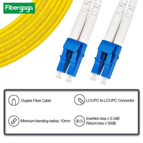 Fiber patch cable connectors shown in a tidy data center setup by Fibergaga