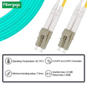 Fibergaga close-up of LC connector ceramic ferrule highlighting low loss and consistent mating