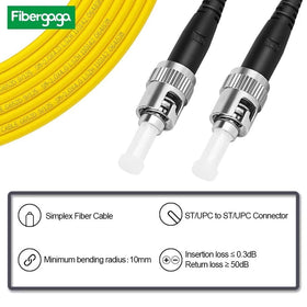 Fibergaga close-up of ST ceramic ferrule connector demonstrating low loss precision
