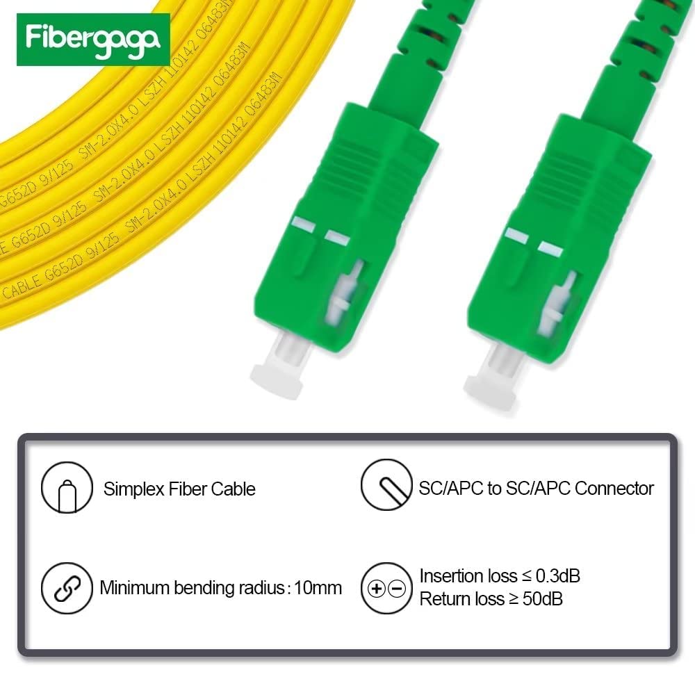 Fibergaga connector closeup with ceramic ferrule for low loss