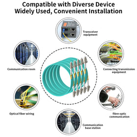 Fibergaga indoor-ready, ROHS-compliant fiber patch cord