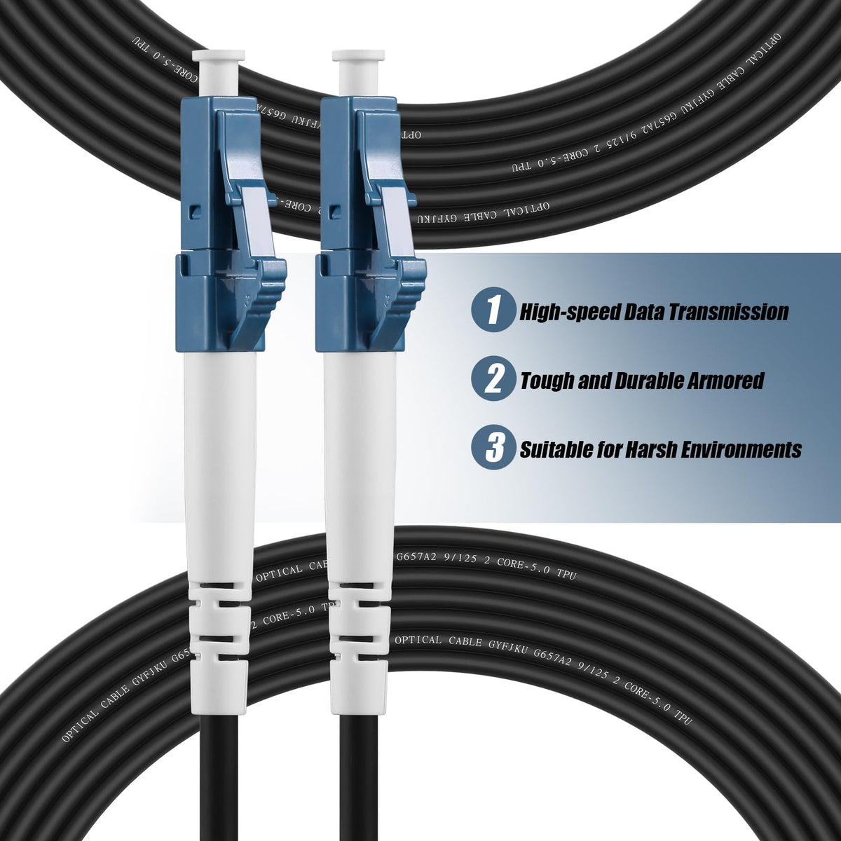 Fibergaga industrial TPU jacket close-up highlighting abrasion resistance