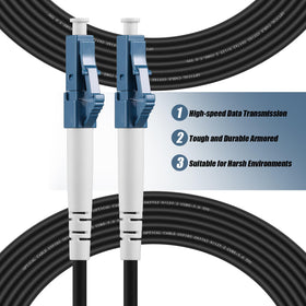 Fibergaga industrial TPU jacket close-up highlighting abrasion resistance