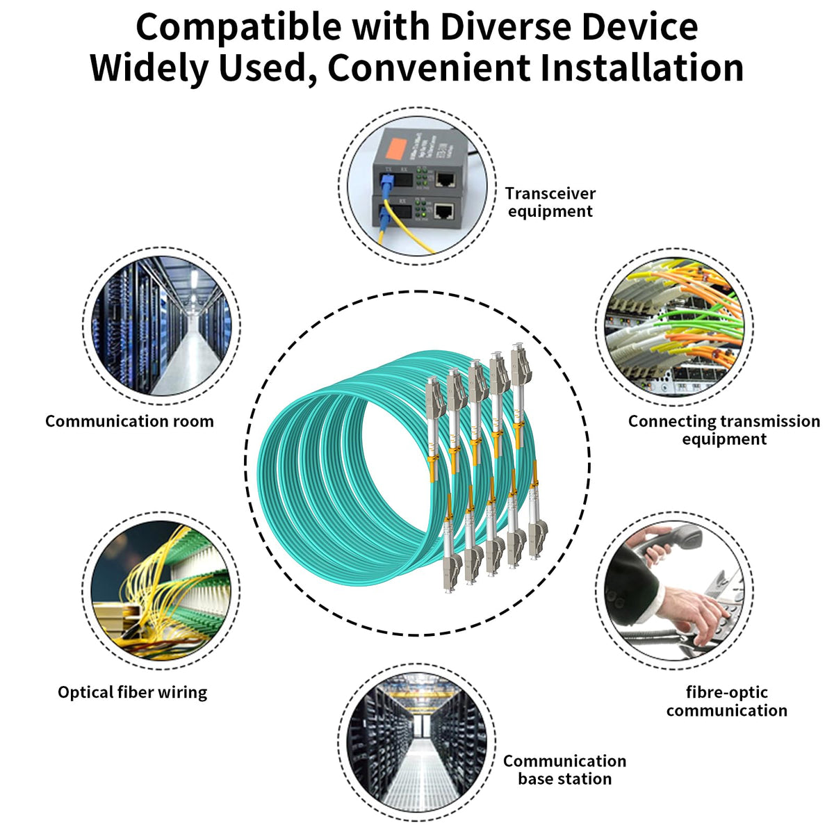 Fibergaga cables installed in a high-density patch panel improving organization