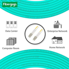 Fibergaga jacket detail showing 2.0mm LSZH outer sheath for safe, flexible indoor routing