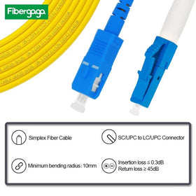 Fibergaga LC-SC ceramic connectors for reliable low‑loss connections