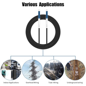 Fibergaga LC-LC single-mode interface enables reliable network connectivity.