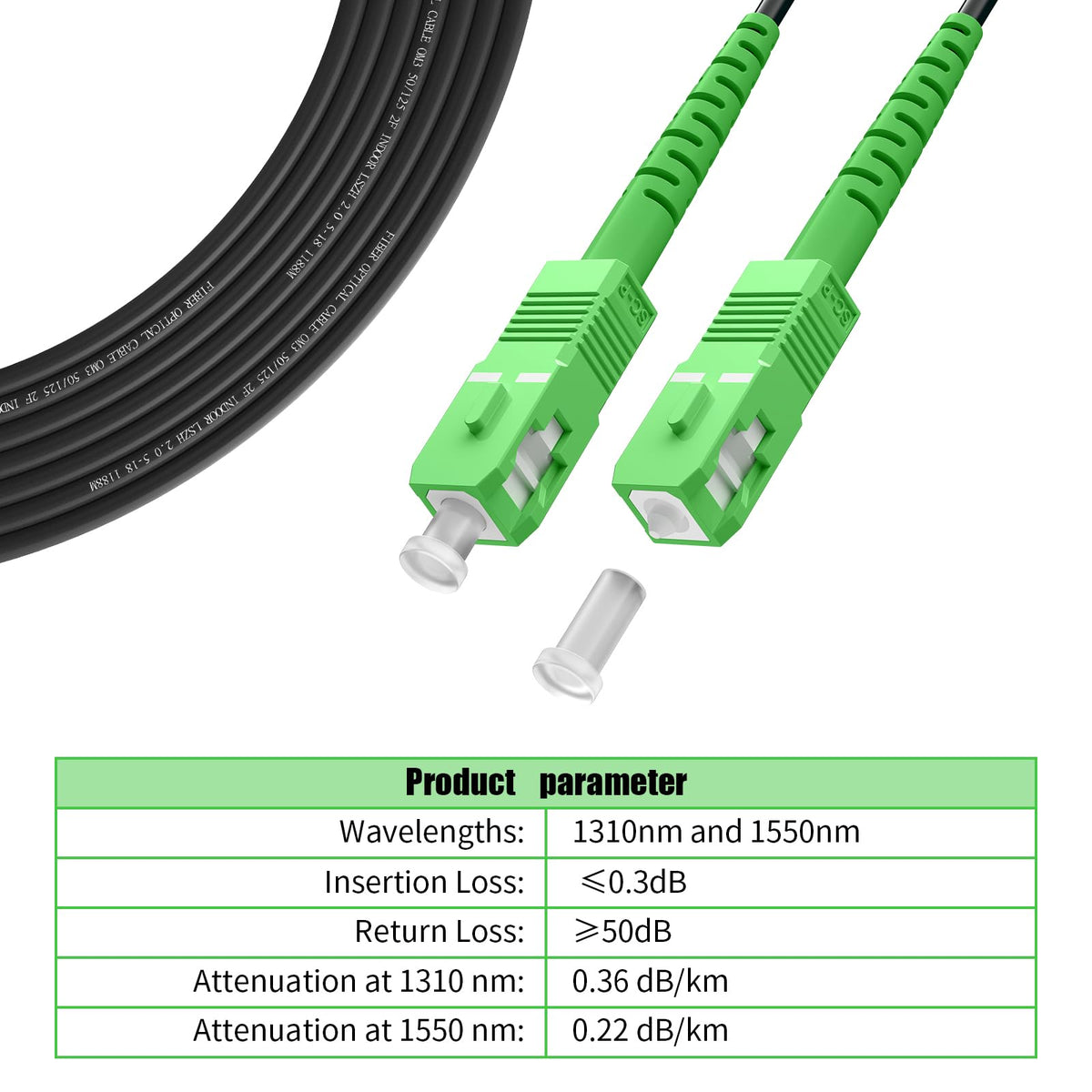 Fibergaga low-loss design preserves signal quality over distance.