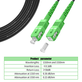 Fibergaga low-loss design preserves signal quality over distance.